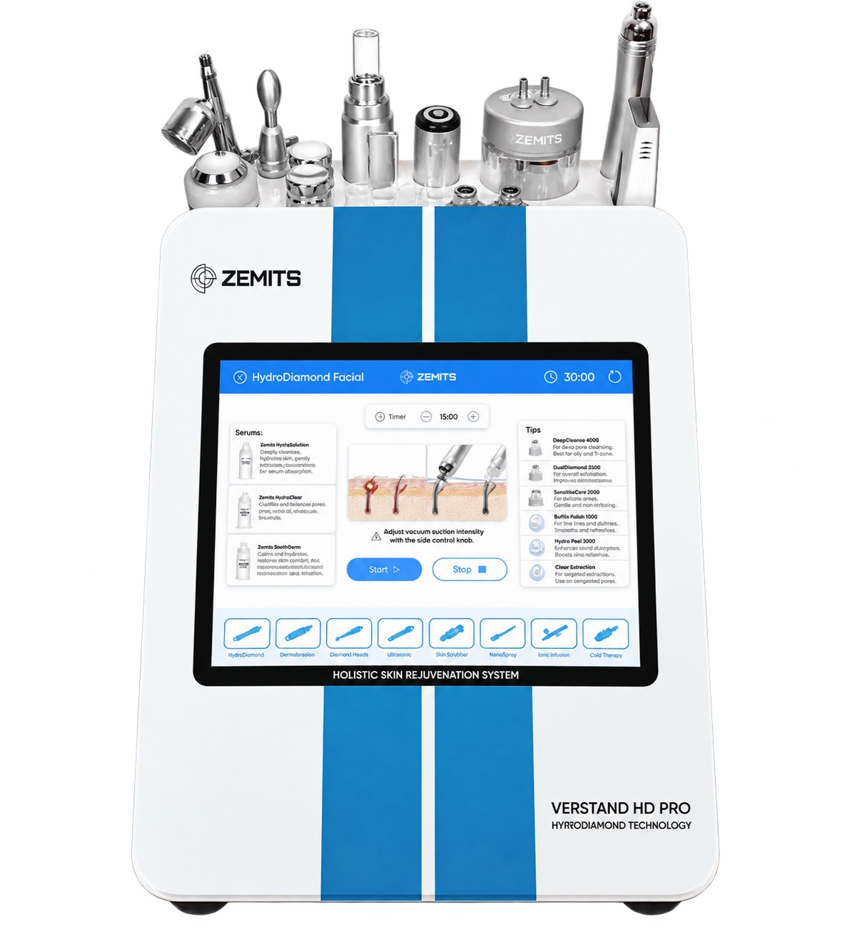 ZEMITS Verstand HD Pro